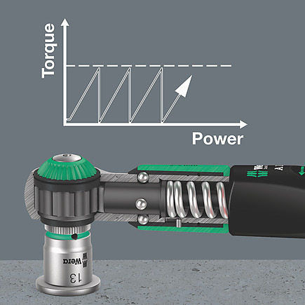 tipp_safe_torque_ueberrutschmechanik_ohn
